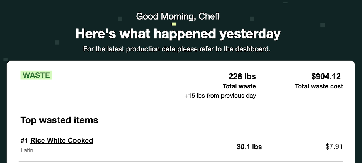 A daily email summary reading 'Good Morning, Chef! Here's what happened yesterday'